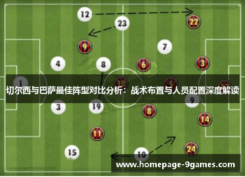 切尔西与巴萨最佳阵型对比分析：战术布置与人员配置深度解读