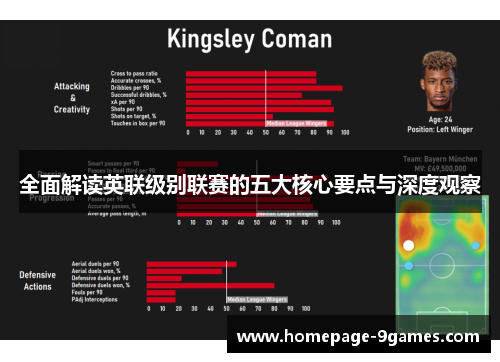 全面解读英联级别联赛的五大核心要点与深度观察