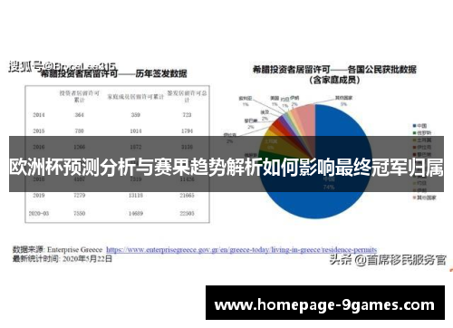 欧洲杯预测分析与赛果趋势解析如何影响最终冠军归属