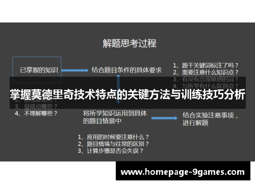 掌握莫德里奇技术特点的关键方法与训练技巧分析