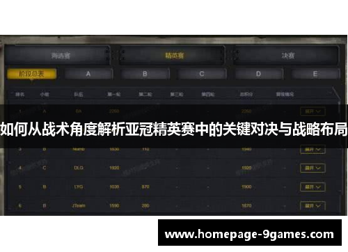 如何从战术角度解析亚冠精英赛中的关键对决与战略布局