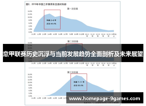 意甲联赛历史沉浮与当前发展趋势全面剖析及未来展望