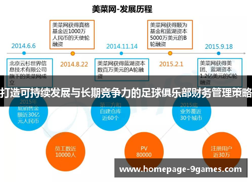 打造可持续发展与长期竞争力的足球俱乐部财务管理策略