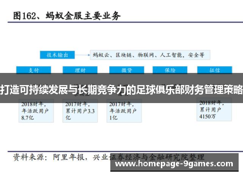 打造可持续发展与长期竞争力的足球俱乐部财务管理策略