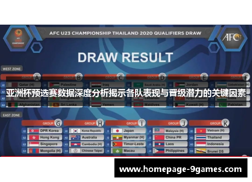 亚洲杯预选赛数据深度分析揭示各队表现与晋级潜力的关键因素