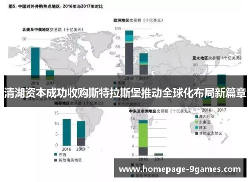 清湖资本成功收购斯特拉斯堡推动全球化布局新篇章